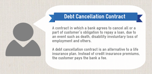 what is debt cancellation